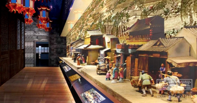 如何選擇合適的博物展館設計公司？></a>
					</div>
					<div   id=